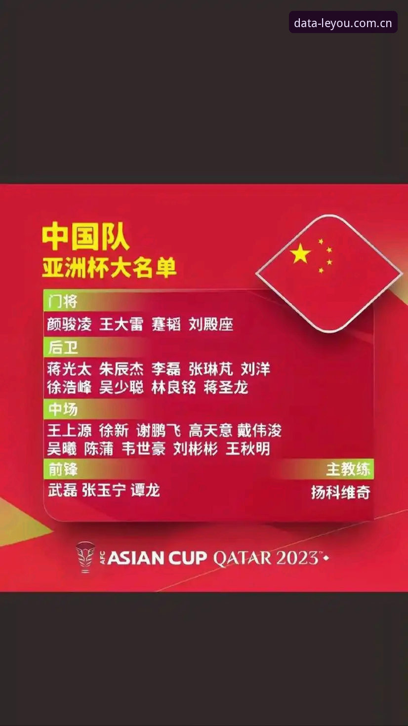 足协第三批禁足名单深度解读：从终身禁赛到5年禁令，谁的处罚更重？