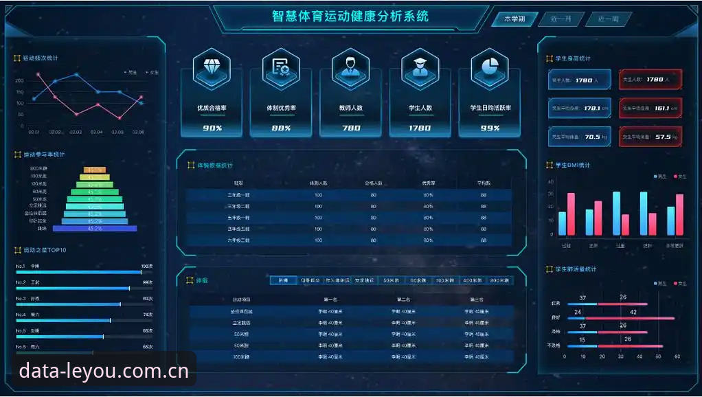 2024年底最新动态：乐游体育平台如何重塑体育数据体验？创新功能全面解读